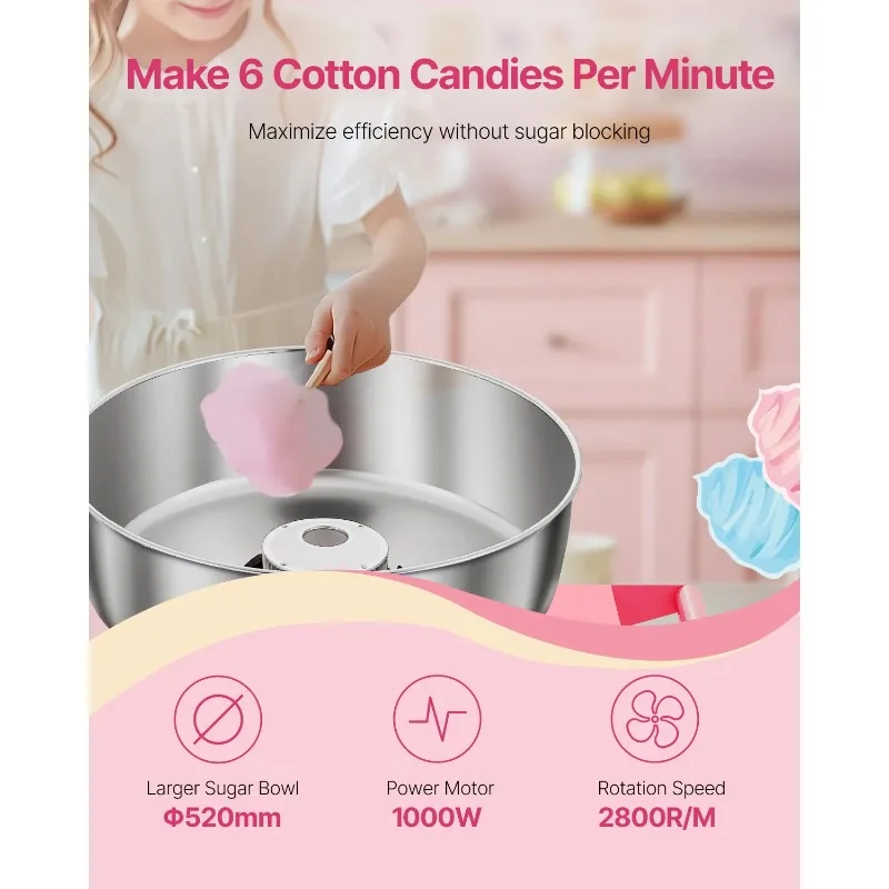 【พรีเมียม】เครื่องทำสายไหมไฟฟ้า - Commercial Cotton Candy Cart บทวิจารณ์และราคา