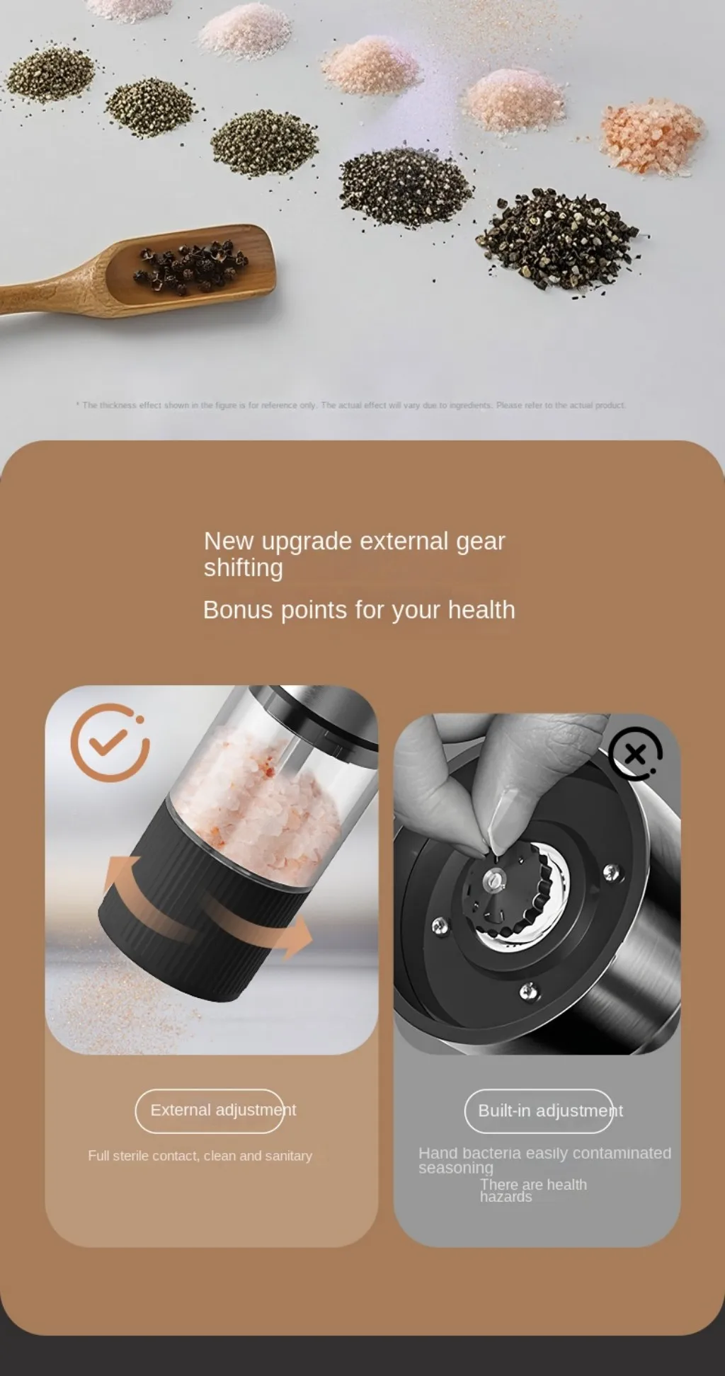 1 ชิ้น/2 ชิ้น เครื่องบดเกลือแล - Popcorn Seasoning Salt Butter บทวิจารณ์และราคา