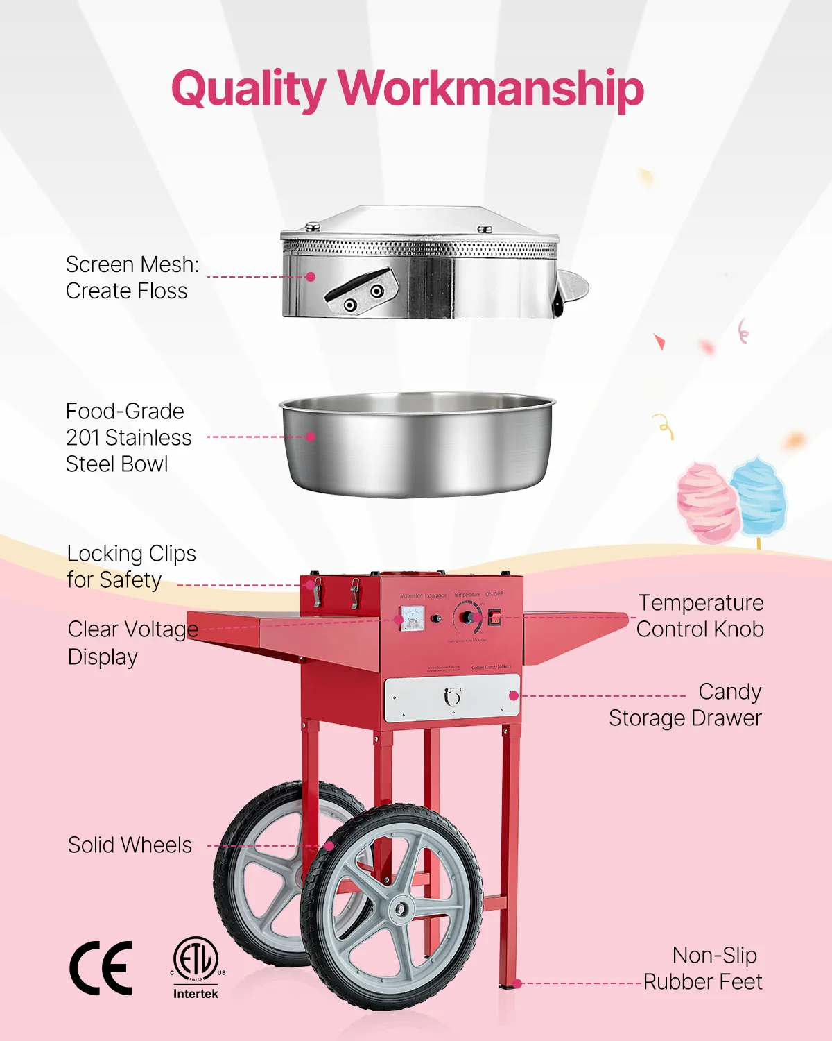 เครื่องทำสายไหมไฟฟ้าแบบมีล้อเล - Commercial Cotton Candy Cart บทวิจารณ์และราคา