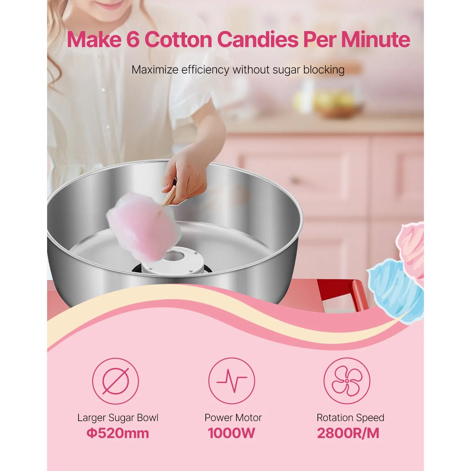 เครื่องทำสายไหมไฟฟ้าแบบมีล้อเล - Commercial Cotton Candy Cart บทวิจารณ์และราคา