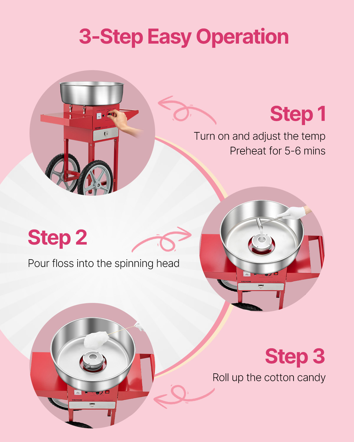 เครื่องทำสายไหมไฟฟ้าแบบมีล้อเล - Commercial Cotton Candy Cart บทวิจารณ์และราคา