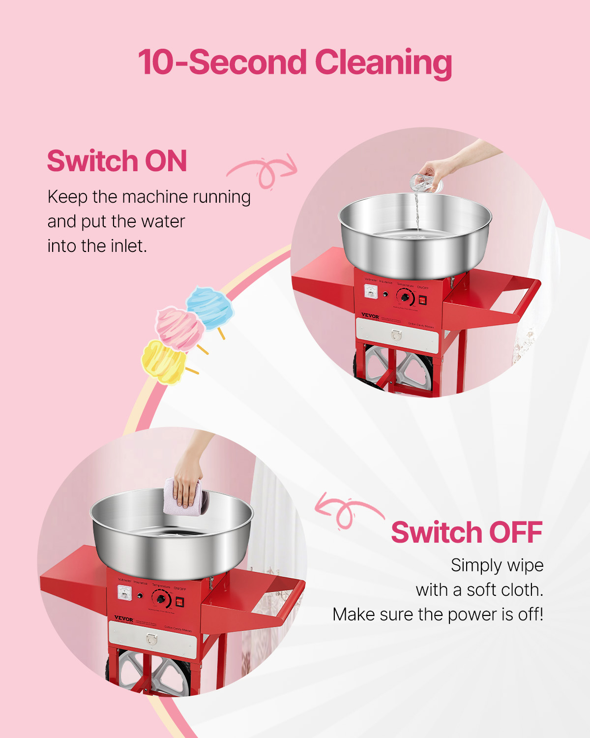 เครื่องทำสายไหมไฟฟ้าแบบมีล้อเล - Commercial Cotton Candy Cart บทวิจารณ์และราคา
